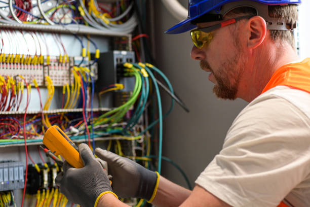 Best Electrical System Inspection  in Nuevo, CA